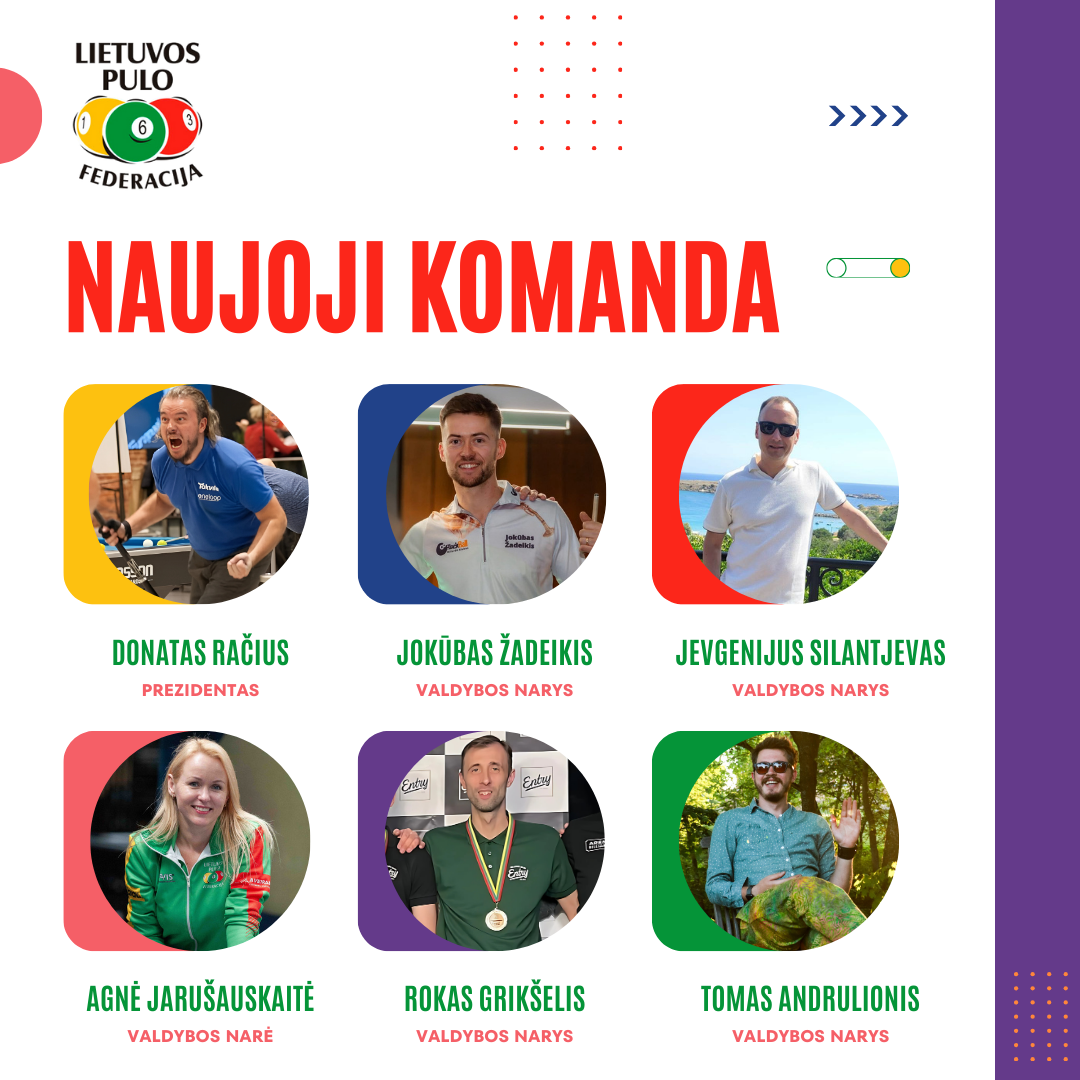 LPF Naujoji Komanda