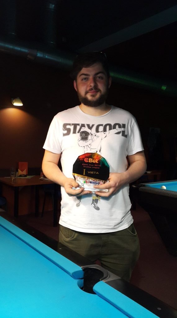 "Cbet Cup 2018" trečiajame etape pergalę švenčia Mantas Nedzvieckas